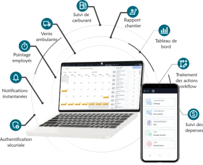 Applications mobiles